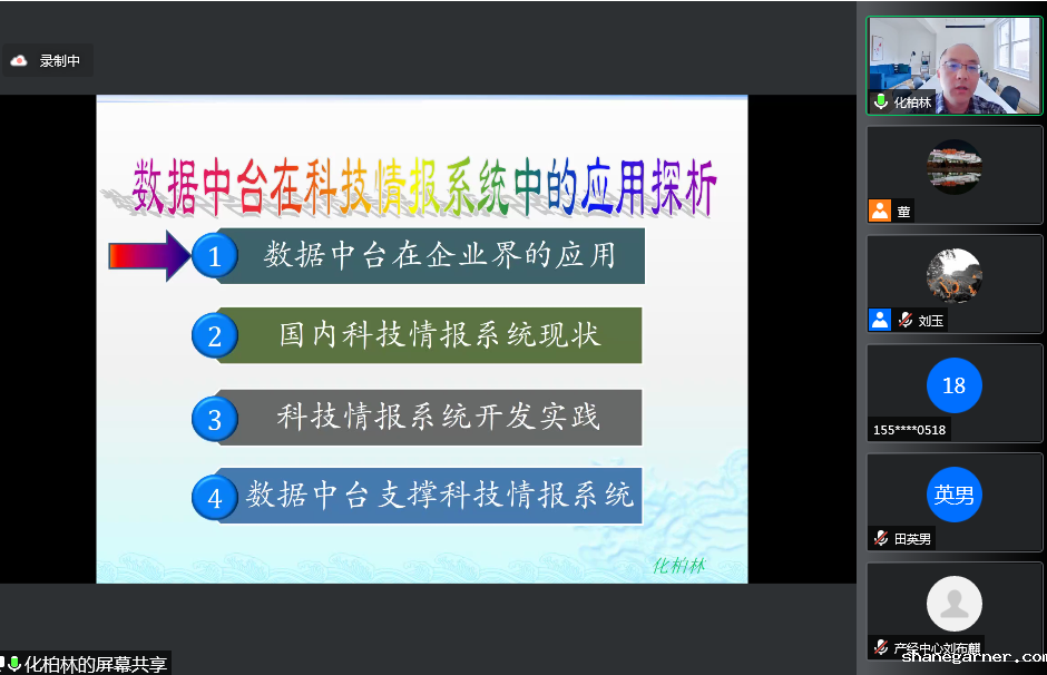 化柏林